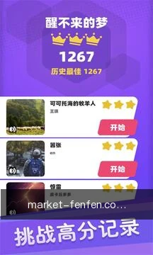 一键提交需求